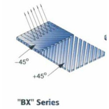 Fiberglass Stiteched Combo Mat Multiaxial Fabric